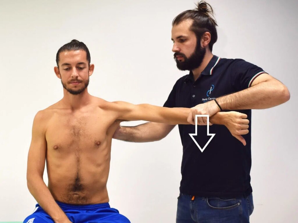 Tendinopatia della Cuffia dei Rotatori: test