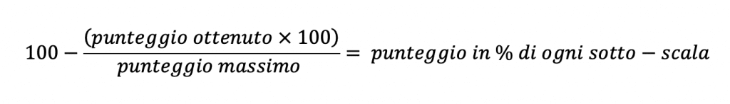 KOOS: formula risultati