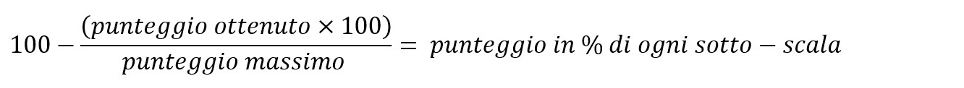 hoos formula