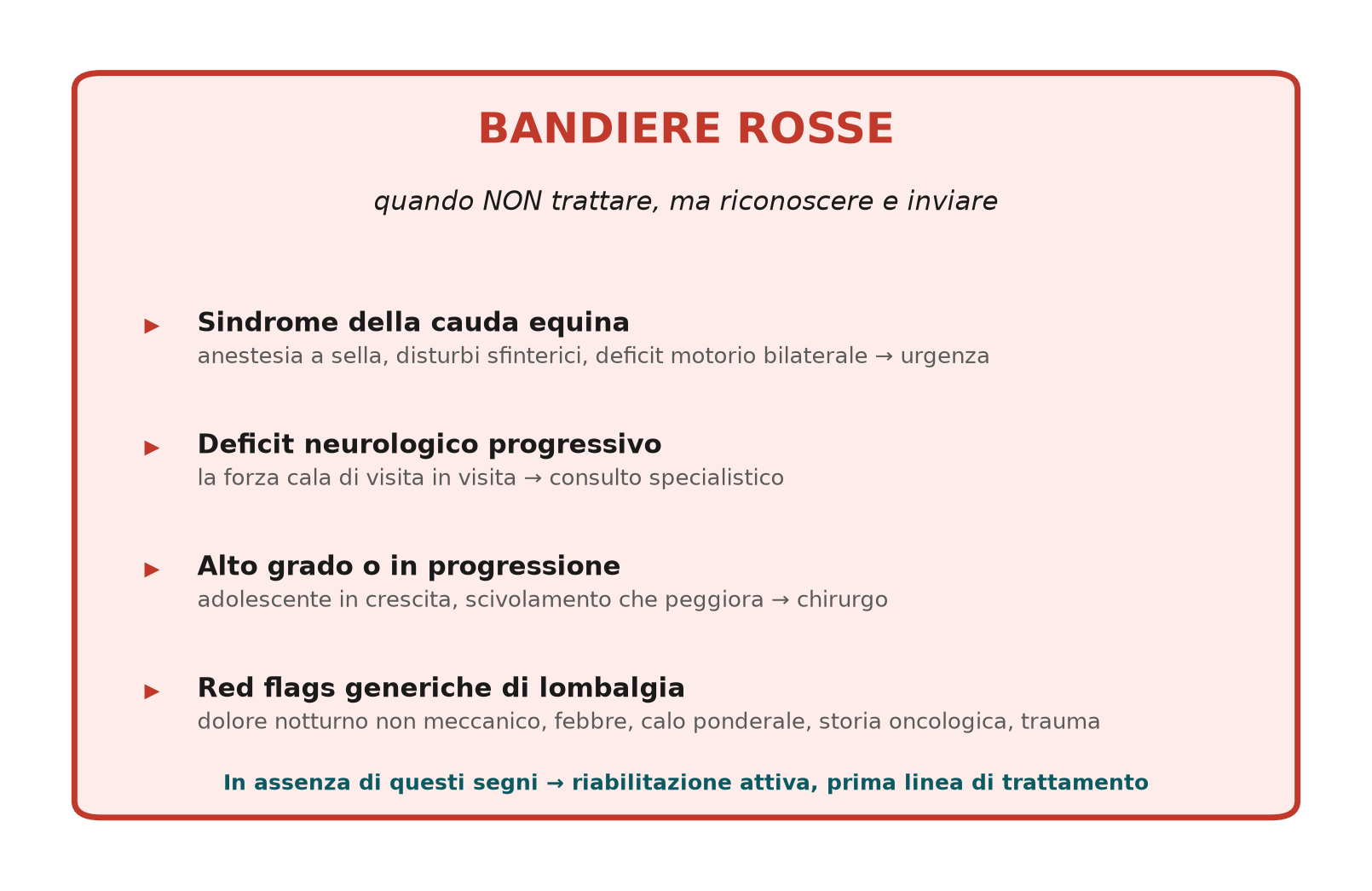 Bandiere rosse: quando inviare invece di trattare