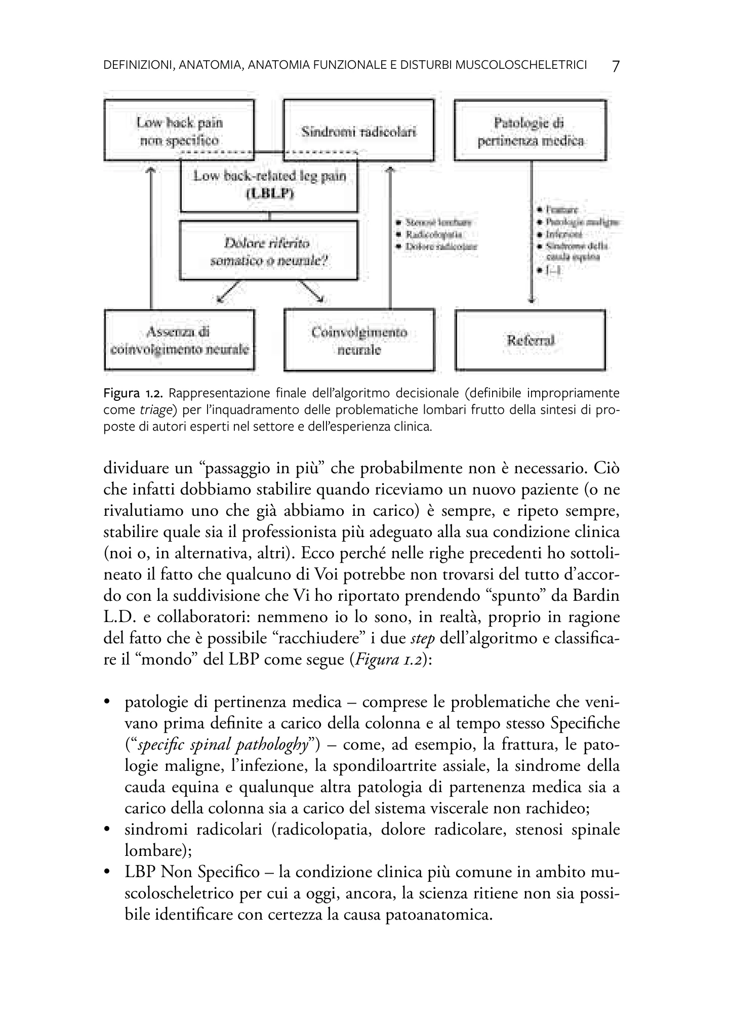 Pagina del libro Dalla Sciatica al Mal di Schiena - Algoritmo classificazione LBP