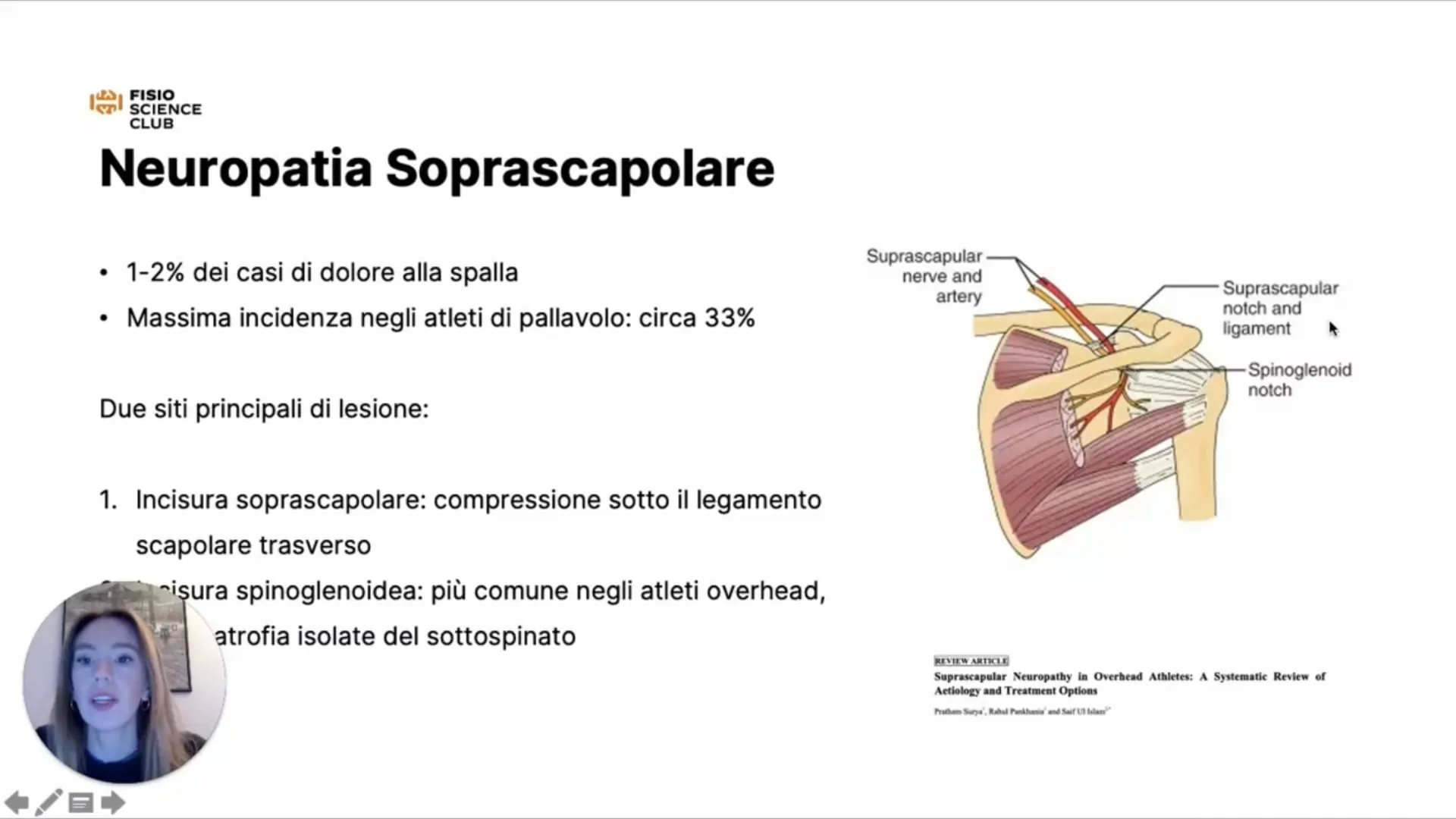 club-video-vercesi-soprascapolare