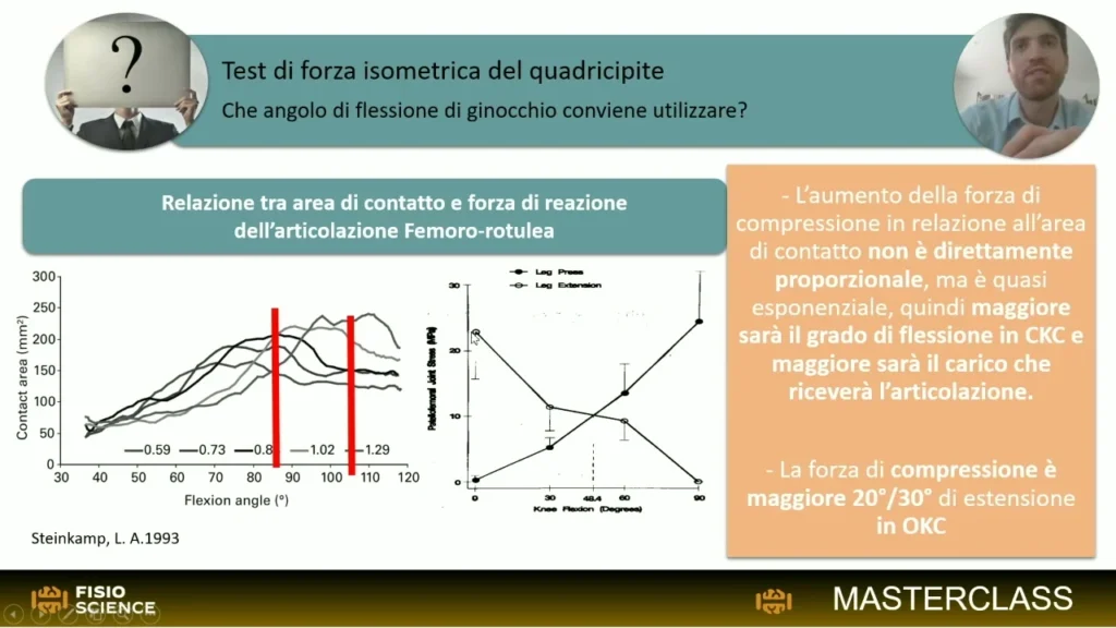 masterclass-pfps-lesson-06