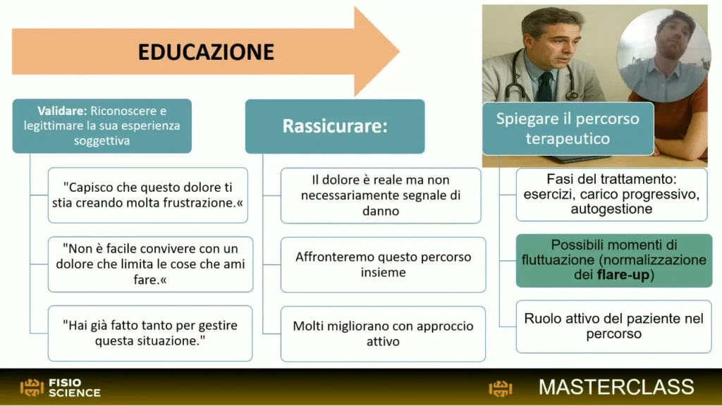 masterclass-pfps-lesson-07